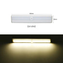 Led Inteligente com Sensor de Movimento - FQ Led CASA 04 Direct Ofertas